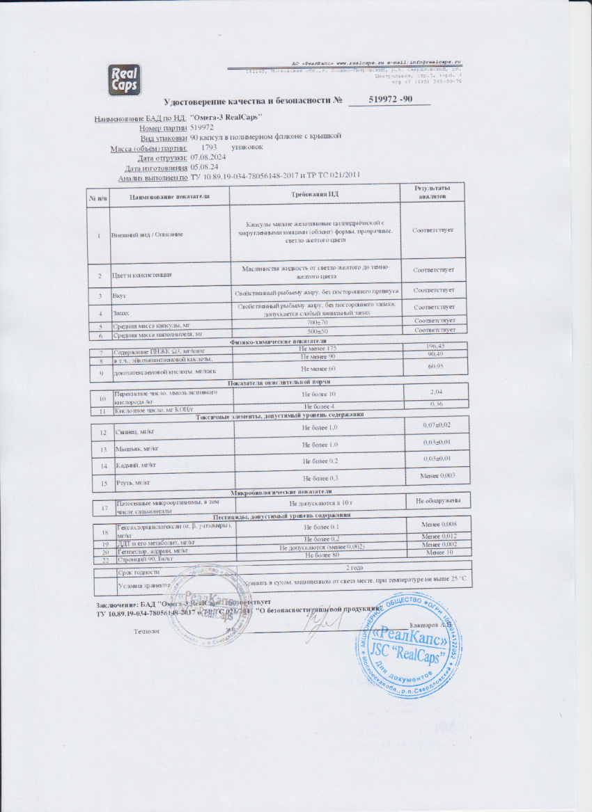 Паспорт №082024